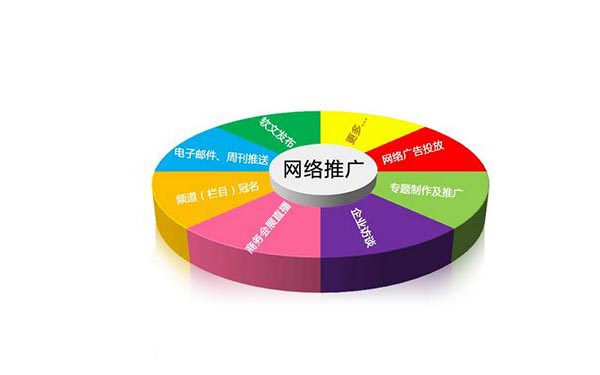 膠南網站推廣